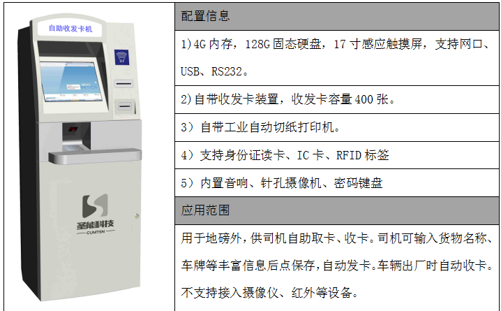 自動收發卡終端